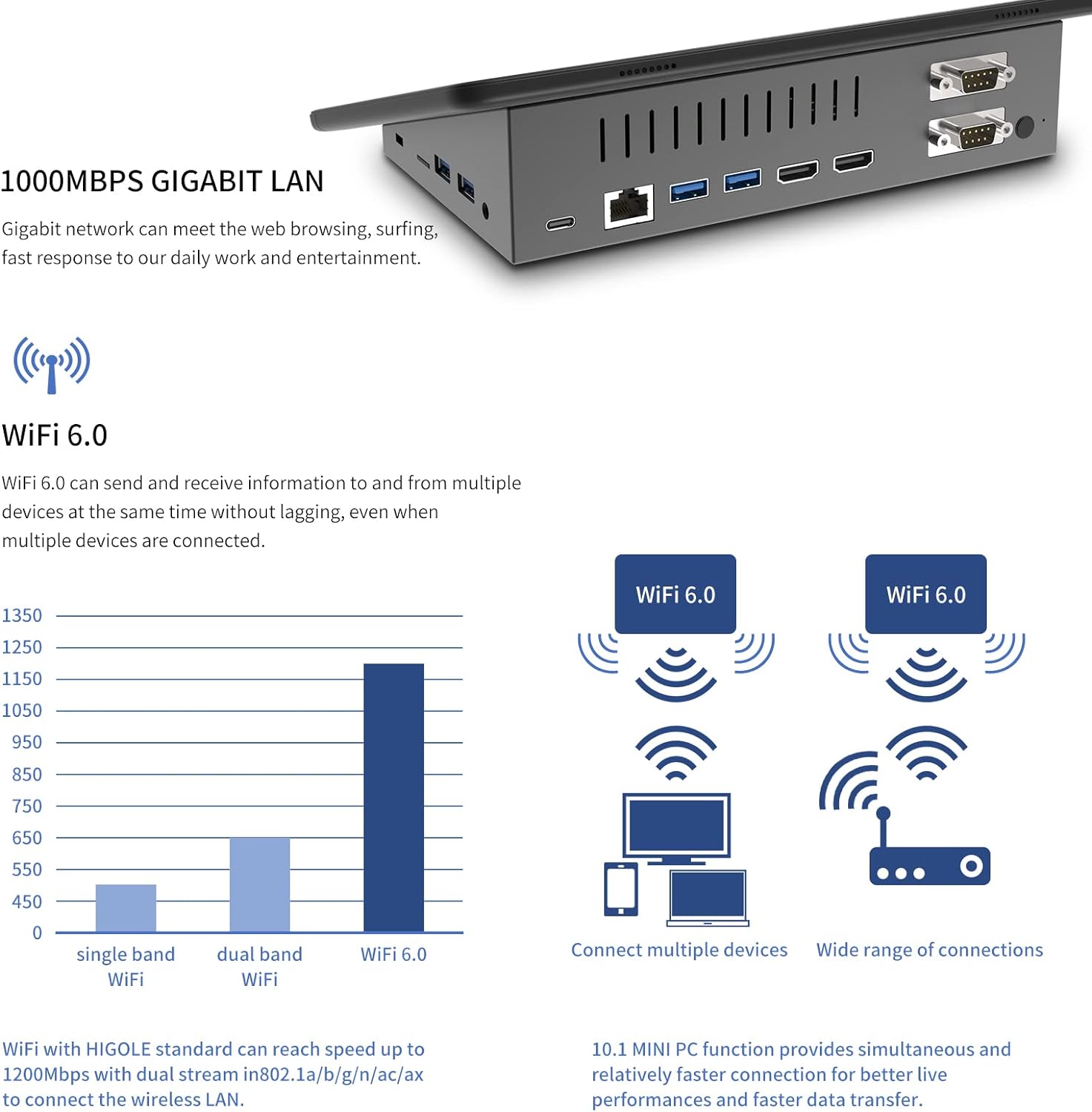 HIGOLEPC Mini PC Review