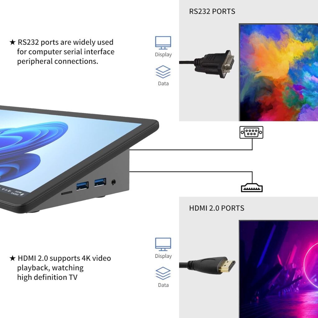 HIGOLEPC Mini PC,10.1 Inch Touchscreen Mini Computer Windows 11 Pro Mini Desk PC with Battery,Intel Celeron J4125 8GB RAM/128GB ROM,Dual R232 HDMI,BT 5.2,WiFi 6.0,Type-C,Support Auto-Boot