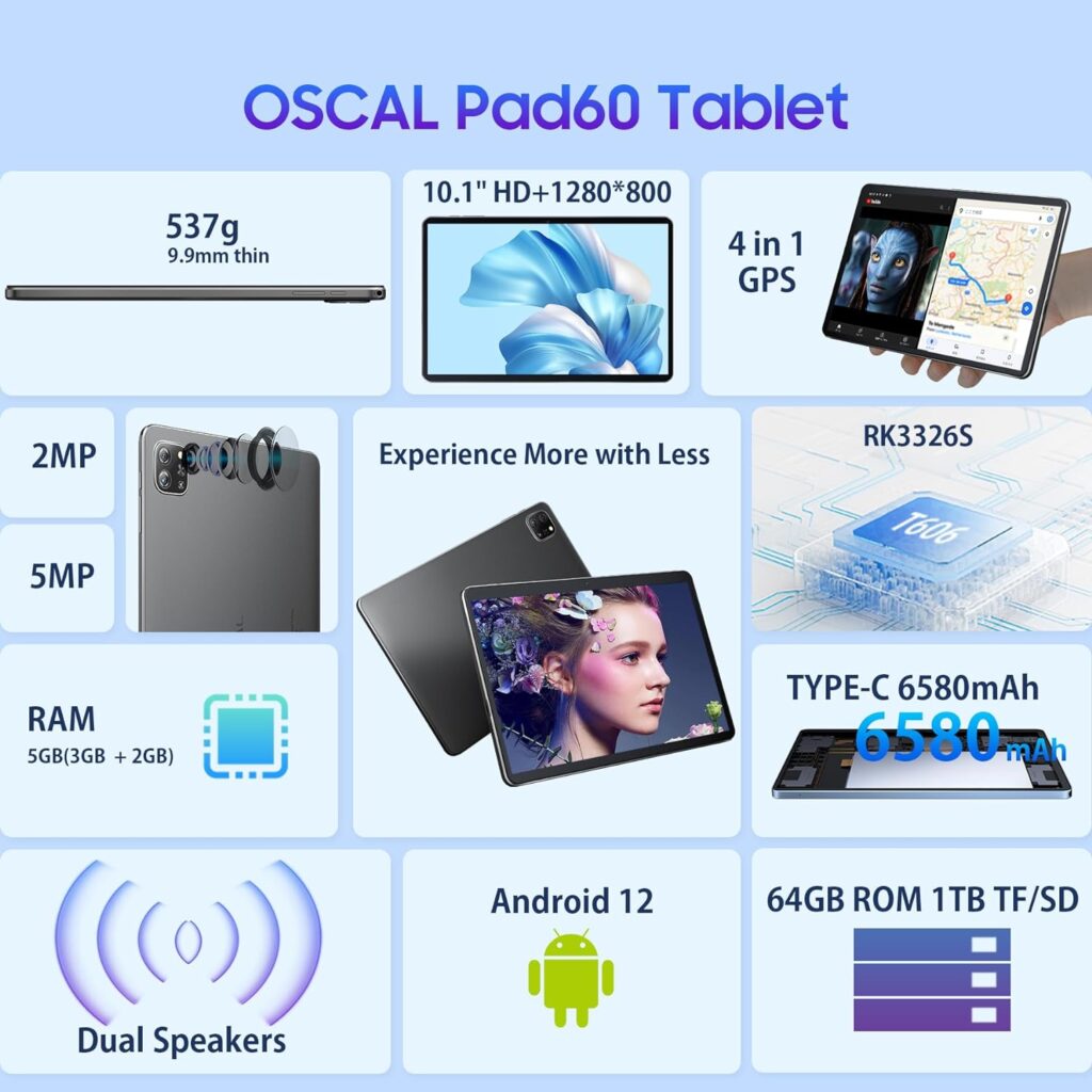 Amazon.com : OSCAL 2023 Latest Android 12 Tablet, 10.1 Inch Tablets with 64GB ROM 1TB Expand, 25W/6580mAh Fast Charging, 1280x800 IPS HD Touch Screen, 2+5MP Dual Camera, WiFi, Bluetooth, Grey : Electronics