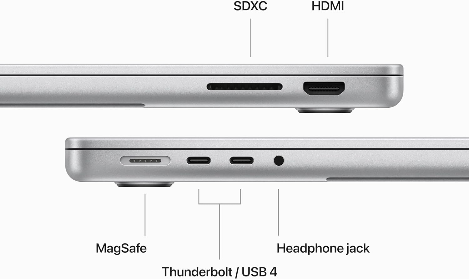 Apple 2023 MacBook Pro Laptop M3 chip with 8‑core CPU, 10‑core GPU: 14.2-inch Liquid Retina XDR Display, 16GB Unified Memory, 1TB SSD Storage. Works with iPhone/iPad; Silver