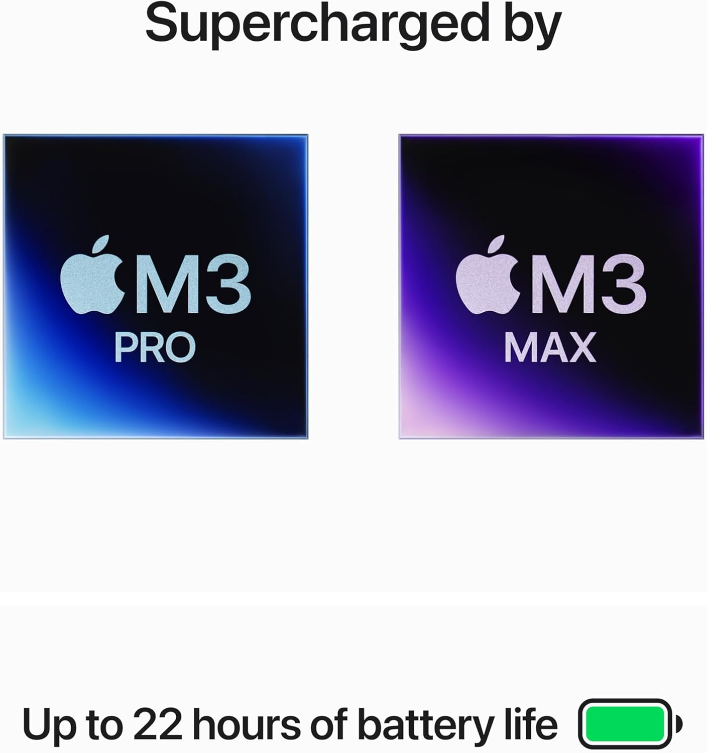 Apple 2023 MacBook Pro Laptop M3 Pro chip with 12‑core CPU, 18‑core GPU: 16.2-inch Liquid Retina XDR Display, 18GB Unified Memory, 512GB SSD Storage. Works with iPhone/iPad; Silver