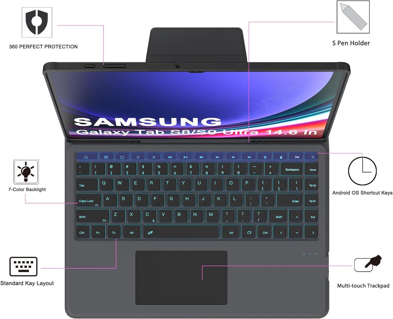 for 14.6 inch Samsung Galaxy Tab S9 Ultra /S8 Ultra/S10 Ultra Case with Keyboard - Folio Tablet Book Cover with Touchpad - 7 Color Backlit Keyboard Case with S Pen Holder for 14.6 Tab S8/S9/S10 Ultra