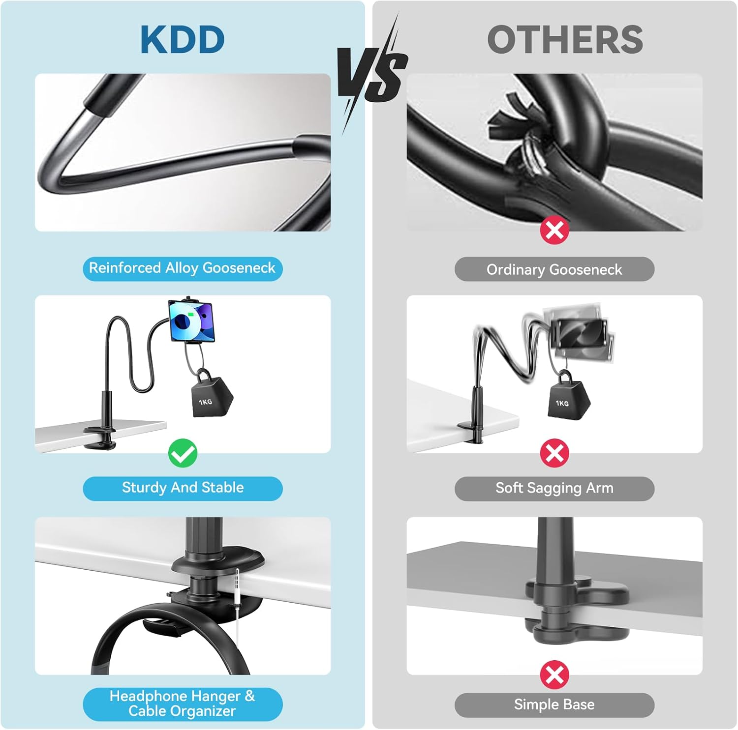 KDD Gooseneck Tablet Holder for Bed, Adjustable ipad Stand for Desk with Headphone Hanger, 39-inch Flexible Long Arm Clip Phone Mount for Bedside  Headboard Clamp for I-pad Pro 12.9, Mini, Switch