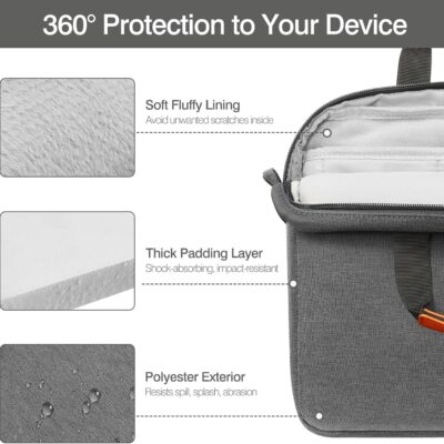 MoKo 9-11 Inch Tablet Sleeve Case Review