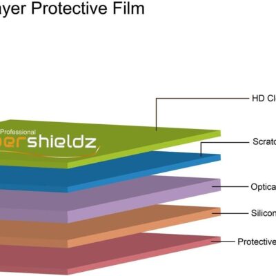 Supershieldz Screen Protector Review