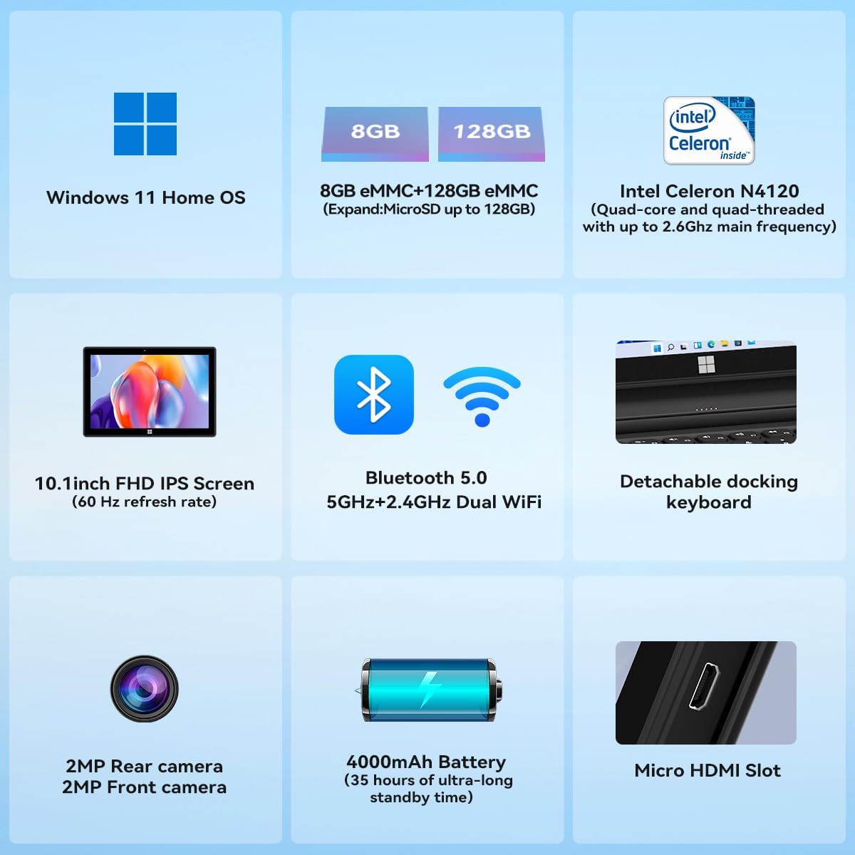 ADREAMER Windows Tablet 10.1, Windows 11 Home, 8GB RAM+ 128GB SSD, Detachable Keyboard, 5G WiFi, USB 3.0, Type C, Micro HDMI, Portable for Work, Study, CNC  Sewing