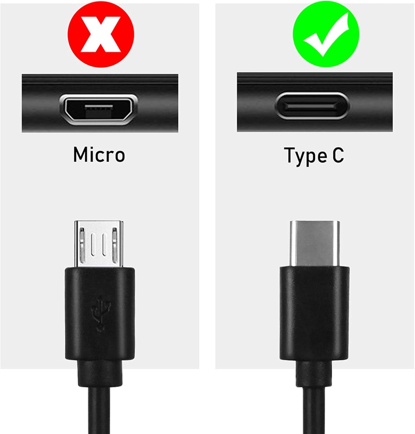 USB-Type C 5V3A Fast Charger for Samsung Galaxy Tab S9 S8 S7, S6, S5e, S4, S3, Tab A7 10.4, A9+ 12.4, A8 10.5 Tab A 10.1 SM-T510, Tab A 8.4, 8.0 SM-T380/387/307/610 SM-X210/710/810 Tablet Charger